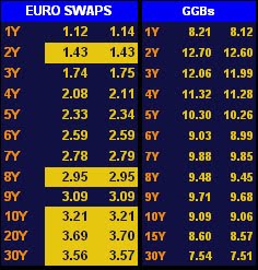 Greece: What to Believe? | Seeking Alpha