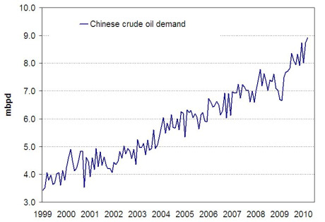 A Little Trouble In Big China | Seeking Alpha