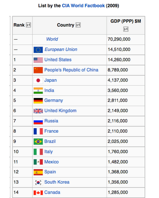 Is Mexico Next on Contagion List? | Seeking Alpha