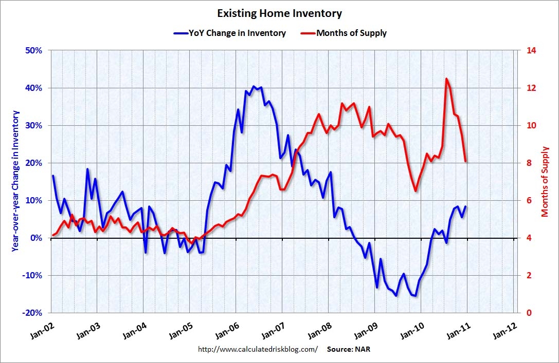 Existing Home Sales Rise: A Detailed Look | Seeking Alpha