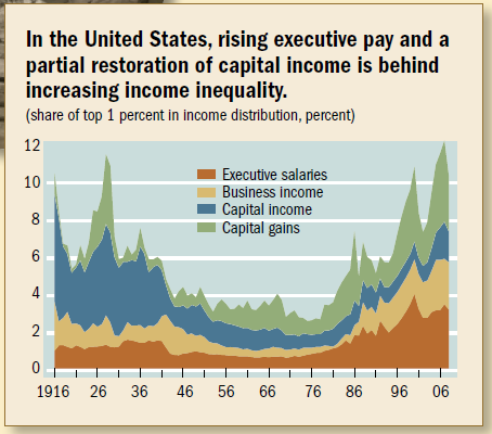 the economics of race in the us Brendan o'flaherty brings the tools of economic analysis -- incentives, equilibrium, optimization -- to bear on racial issues from health care, housing, and education, to employment, wealth, and crime, he shows how racial differences powerfully determine american lives, and how progress in one area is often constrained by diminishing. the economics of race in the us Brendan o'flaherty brings the tools of economic analysis -- incentives, equilibrium, optimization -- to bear on racial issues from health care, housing, and education, to employment, wealth, and crime, he shows how racial differences powerfully determine american lives, and how progress in one area is often constrained by diminishing.