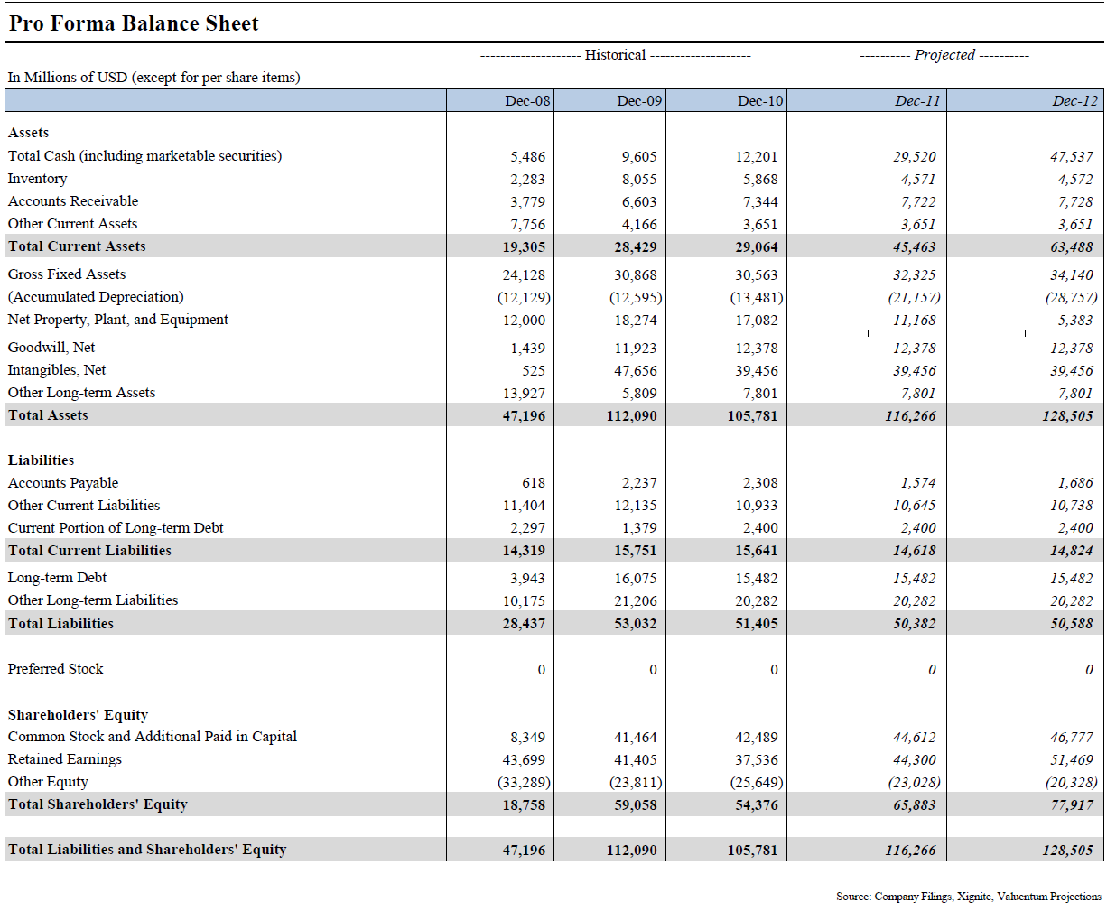 Why Merck's Fair Value Is $46 Per Share (NYSE:MRK) | Seeking Alpha