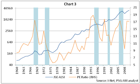 10 Stocks For A Low Growth Market | Seeking Alpha