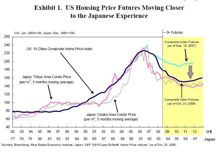 The Japanese Economic Miracle Seeking Alpha