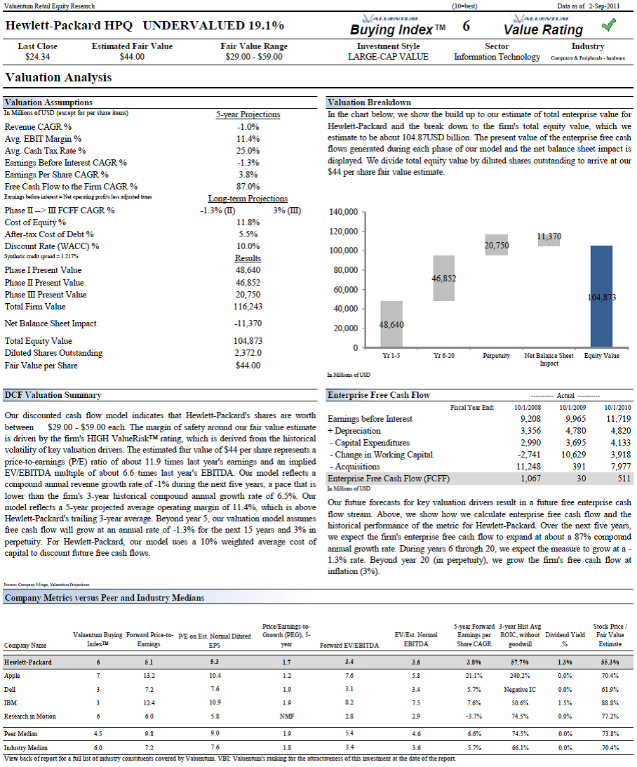 10 Interesting Stocks With The Best Global Brand Names | Seeking Alpha