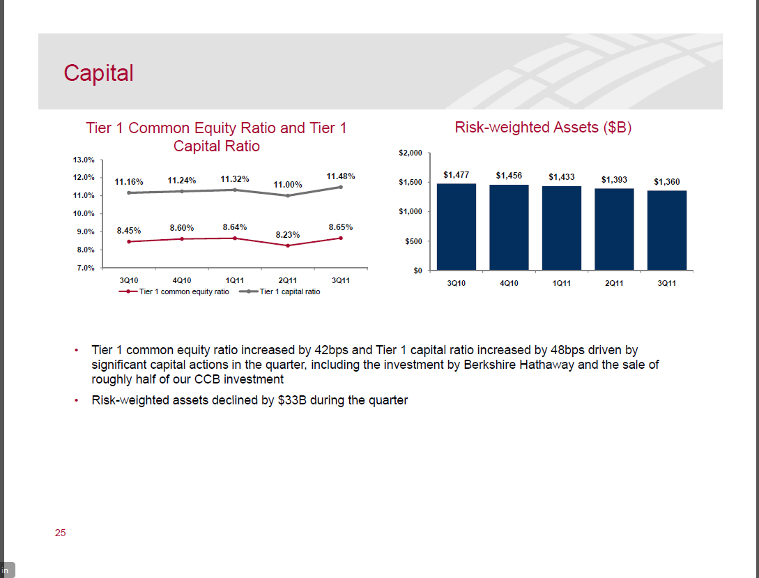 a-critical-look-at-bank-of-america-s-reporting-nyse-bac-seeking-alpha