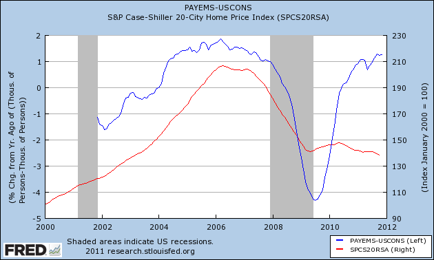 What Really Caused The Recession? | Seeking Alpha