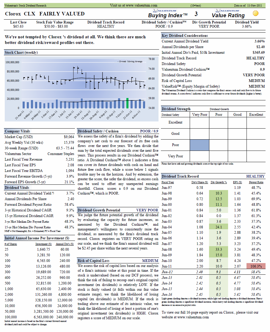 Clorox's Dividend Is Not So Safe (NYSE:CLX) | Seeking Alpha