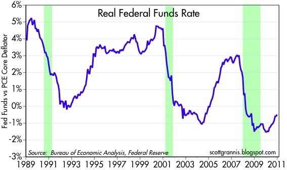 federal reserve monetary policy analysis federal reserve monetary policy analysis