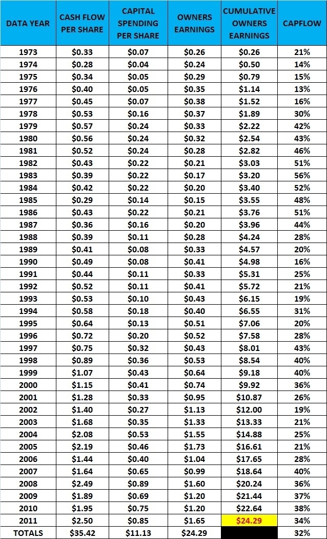 avon lack of cost cutting scattershot growth make it a hold avon tax sheet