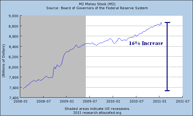 Is The Central Bank Causing Inflation? | Seeking Alpha