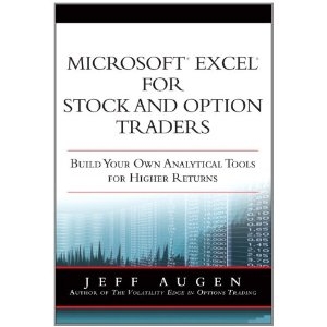 Stock options book review