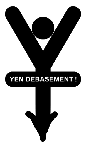 Yen 