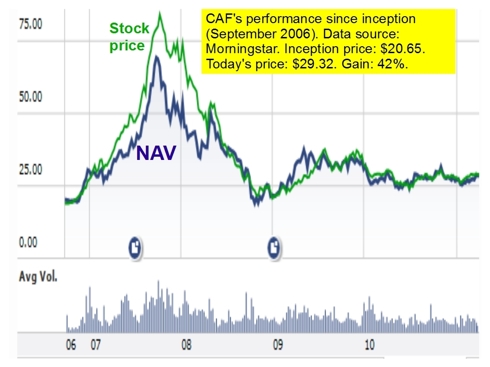 3 Dividend-Paying Tech Stocks to Buy Right Now