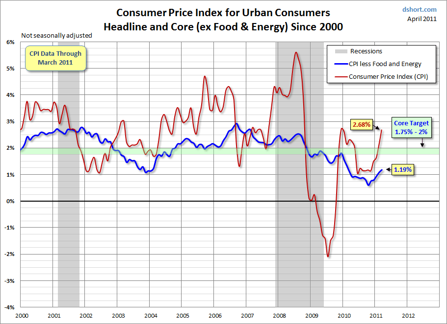 Gasoline Prices Stabilize, For Now Seeking Alpha
