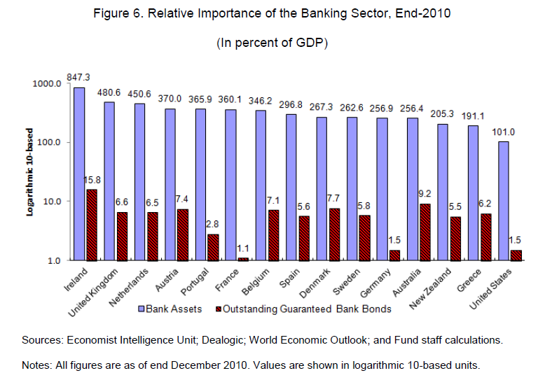 banking sector busted because of data breach