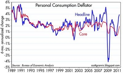 Bond Market Steepens; Inflation Heats Up | Seeking Alpha