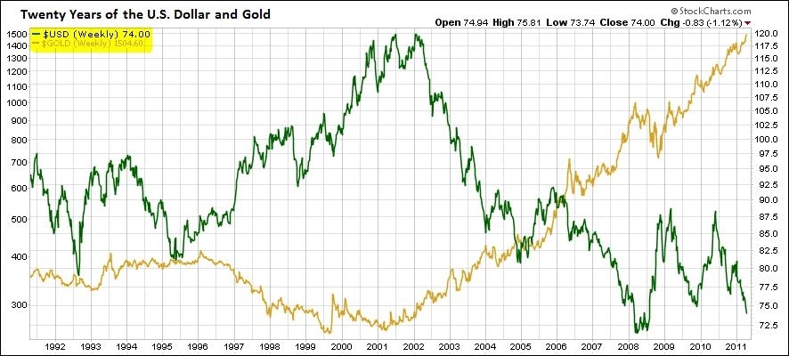 Former U.K. Prime Minister Gordon Brown May Be Responsible For Gold ...