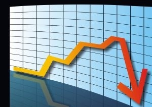 Graph of market reversal