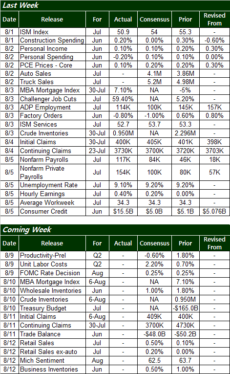 Lowest Trailing P/E Ratio in 2 Decades Seeking Alpha
