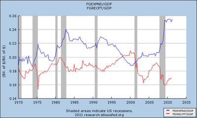 S&P Got It Right | Seeking Alpha