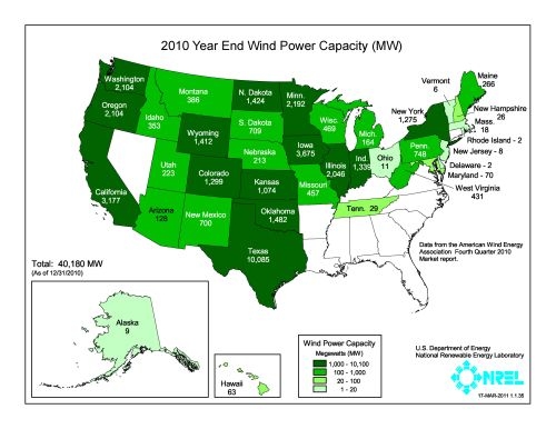 Investing In Wind Power's Quiet Growth 