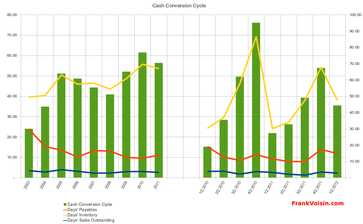 PetMed Express May Have Some Bark Left (NASDAQPETS) Seeking Alpha