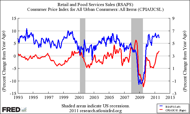 Mankiw On Inflation | Seeking Alpha