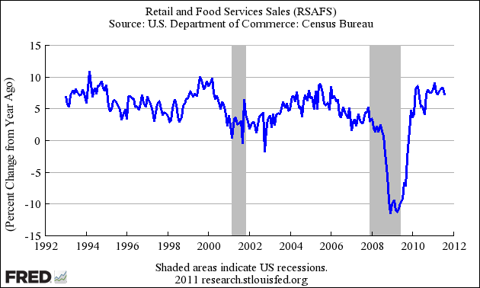 Mankiw On Inflation | Seeking Alpha