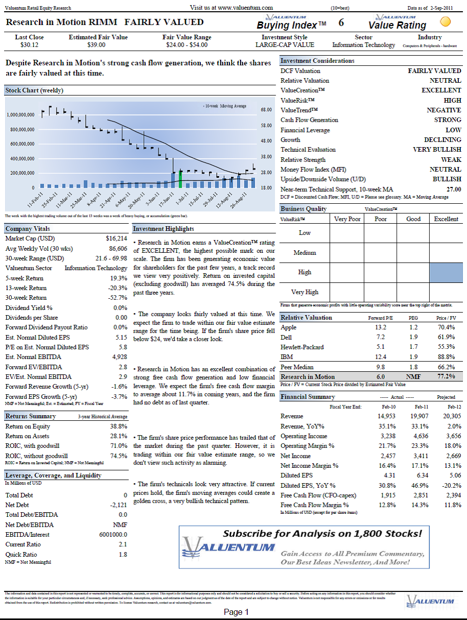 Equity Research Report Template from static.seekingalpha.com