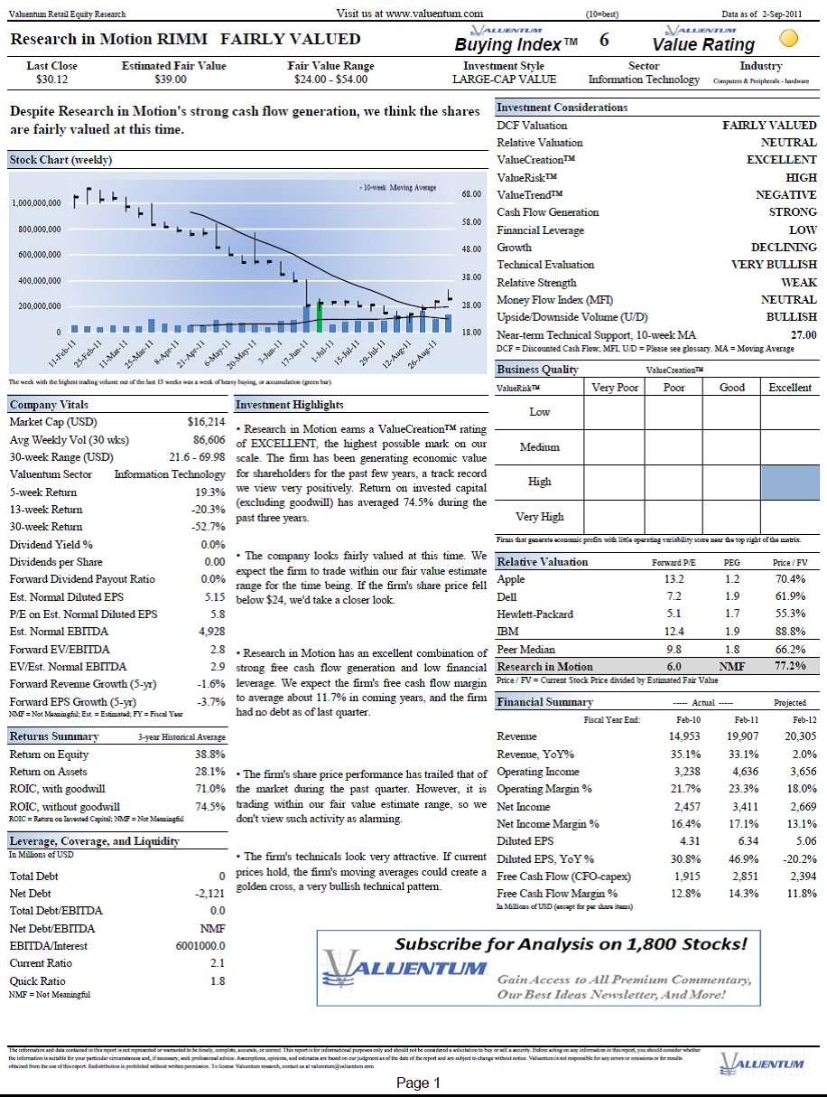 Equity Research Report Template Word Doc