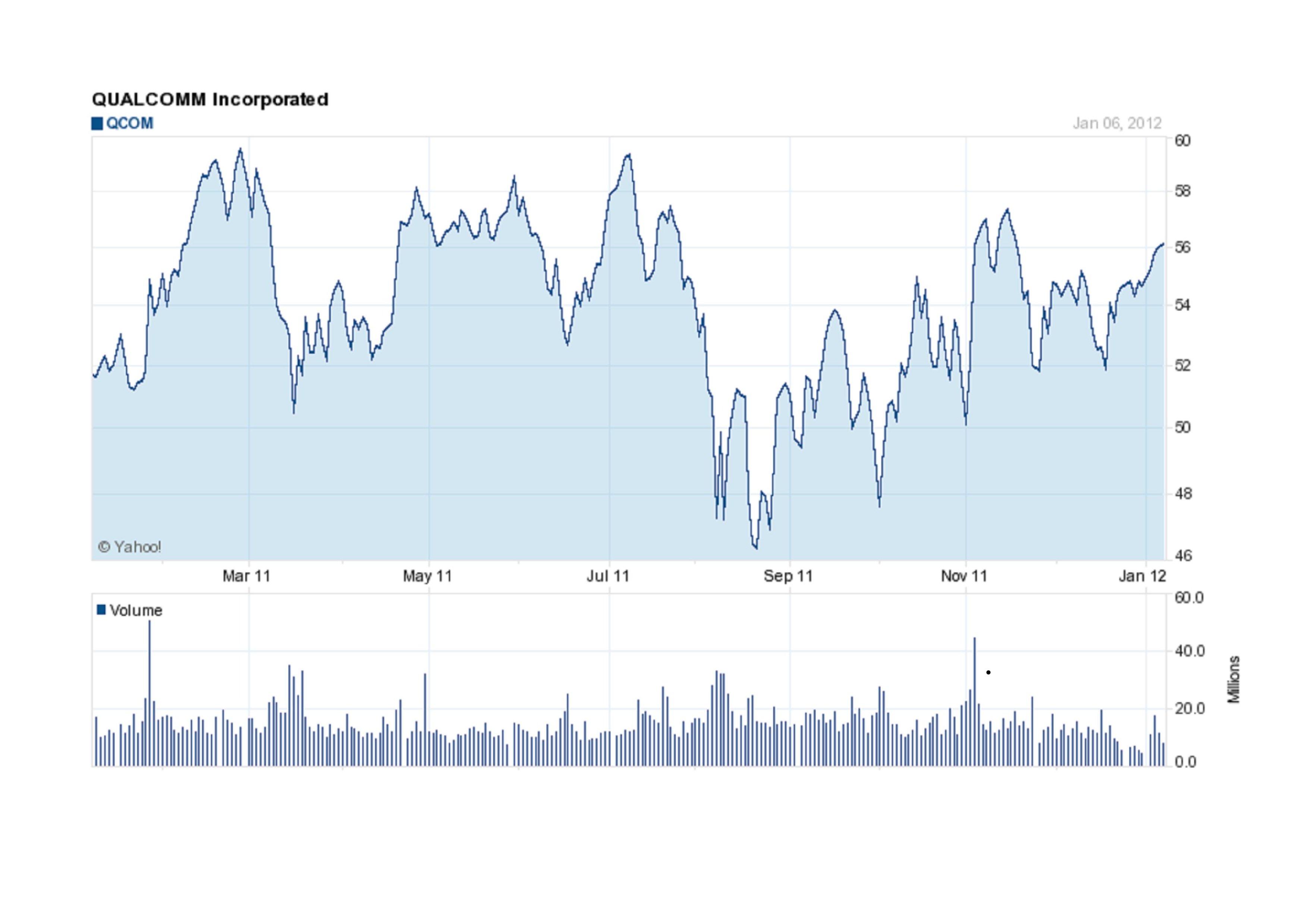 This Maturing Dividend Stock Has Room To Run In 2012 (NASDAQ