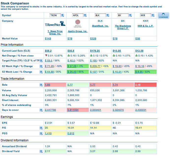 consider-alternative-investment-managers-in-these-trying-times