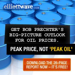 Peak Price Peak Oil