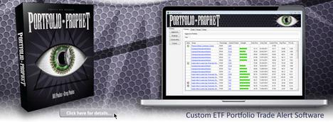 Portfolio Prophet Exchange Trade Funds Alert Software