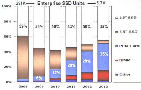 Sahyog marketing image