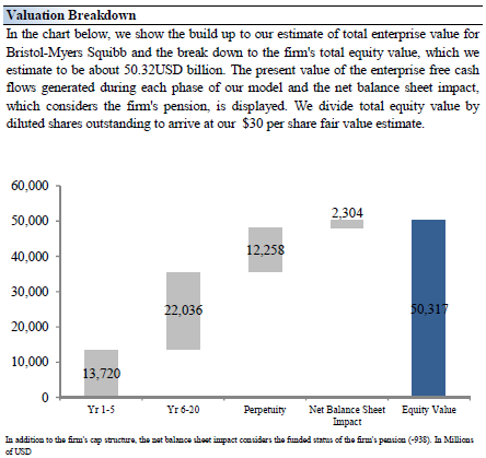 fedex vs ups battle for value fedex vs ups battle for value