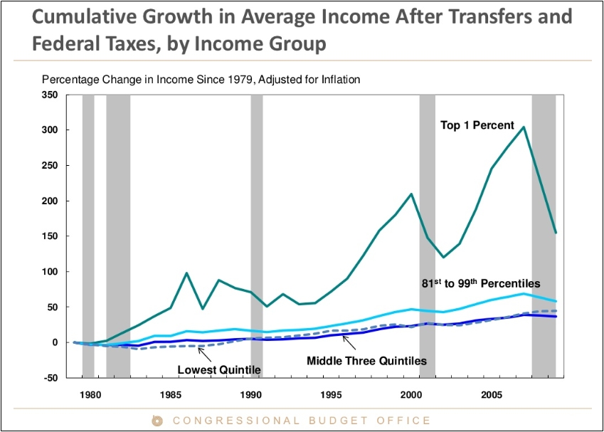 Shifting U.S. Demographics: Investing In Luxury Brands Long Term Makes ...