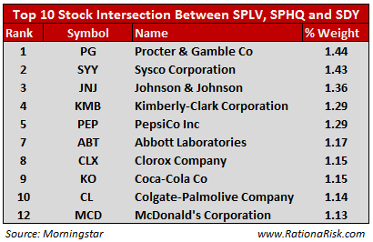 johnson johnson and proctor gamble companies essay johnson johnson and proctor gamble companies essay