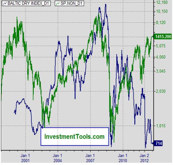 Thoughts On Gold Price Manipulation Seeking Alpha