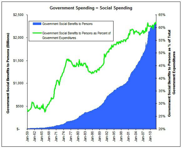 6 Scary Charts On The Hyperinflationary Cliff Seeking Alpha 6-scary-charts-on-the-hyperinflationary-cliff-seeking-alpha