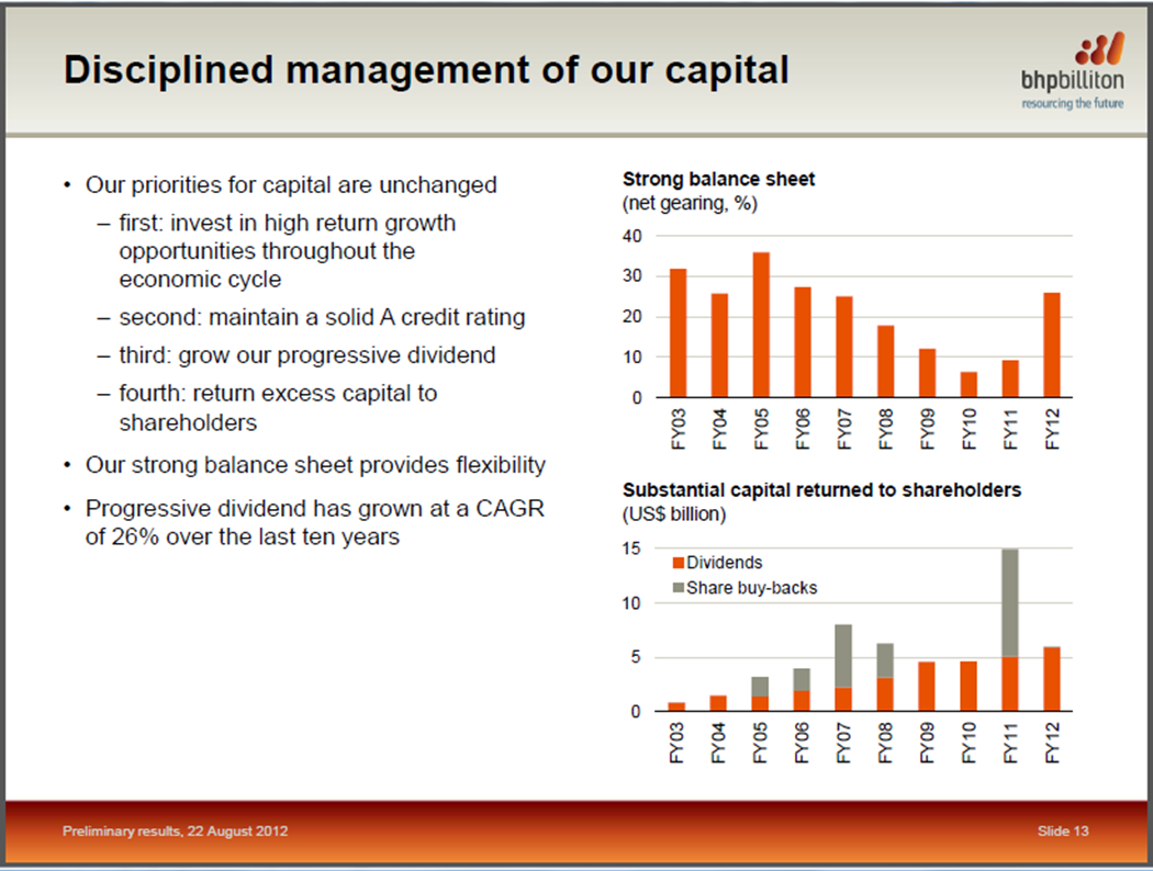 BHP Billiton: A Better Value Proposition Over Vale (NYSE:BHP) | Seeking ...