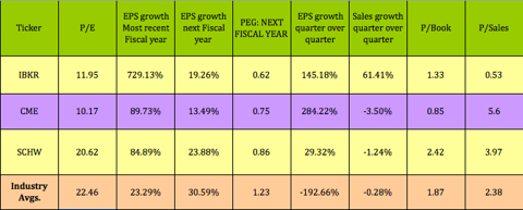 Stock options tratamiento fiscal 2011
