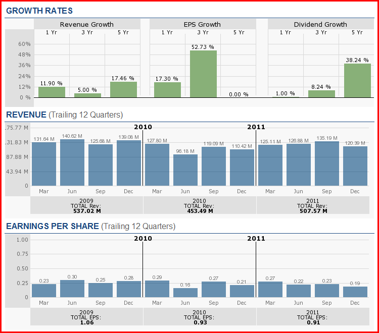 MFA Financial: A Good Long-Term Play? (NYSE:MFA) | Seeking Alpha