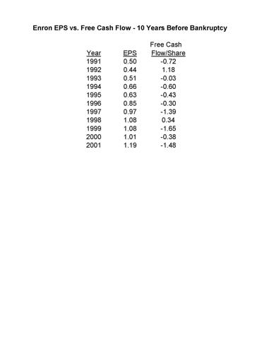 subprime personal loans lenders