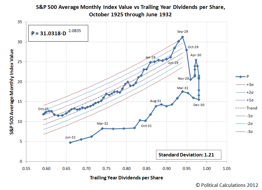 The Ultimate Sell Signal Seeking Alpha