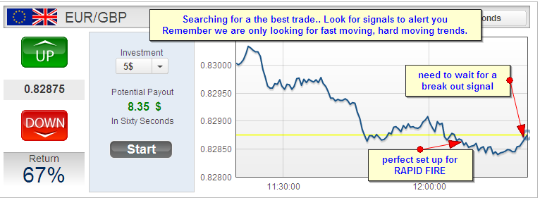 seeking alpha binary options