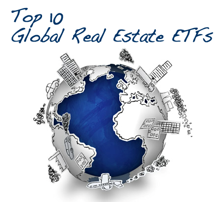 Global real estate investing spread betting odds