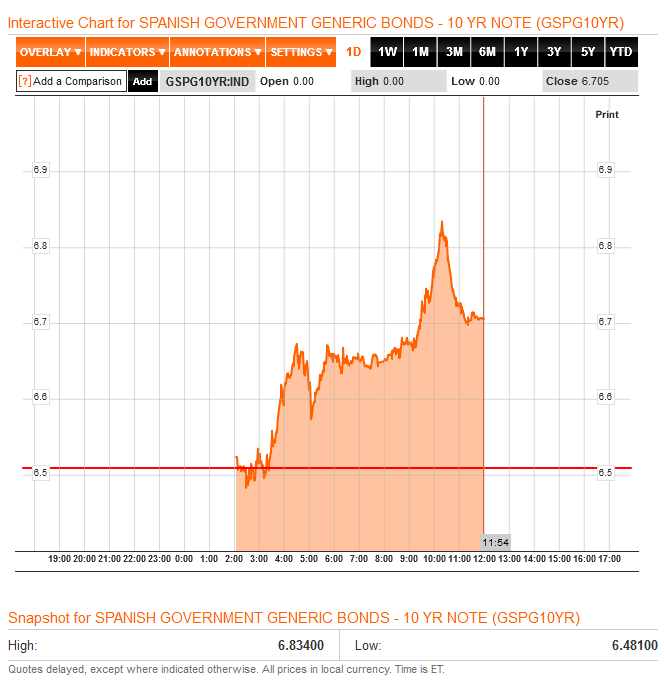 euro-crisis-is-coming-to-a-climax-seeking-alpha