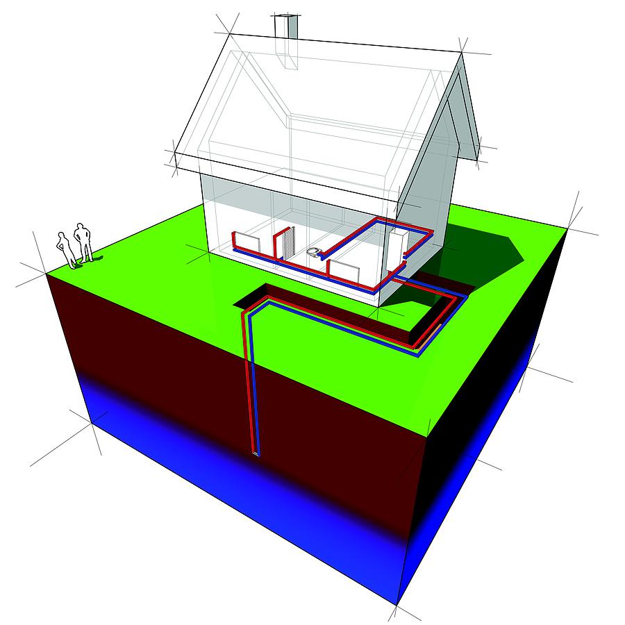 Geothermal Heat Pumps The Next Generation Seeking Alpha